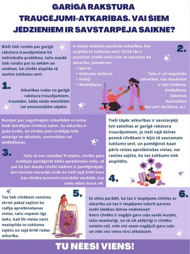 Infografika par cilvēkiem ar invaliditāti